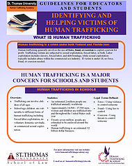 Educational Materials - Human Trafficking Academy